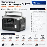 Портативная электростанция Oukitel P1000E PLUS 1800W / 1024Wh LiFePO4 в Горловке