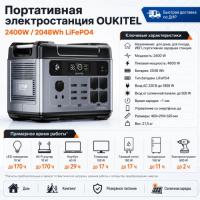 Портативная электростанция Oukitel P2001E PLUS 2400W / 2048Wh LiFePO4 в Горловке