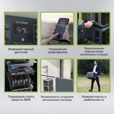 Портативная электростанция Allpowers R3500-V2 в Горловке
