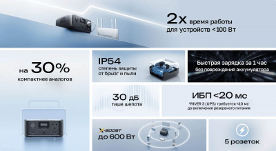 Портативная электростанция EcoFlow RIVER 3 (245 Втч) в Горловке