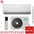 Кондиционер MDV MDSAI-12HRFN8/MDOAI-12HFN8 Integra Pro в Горловке